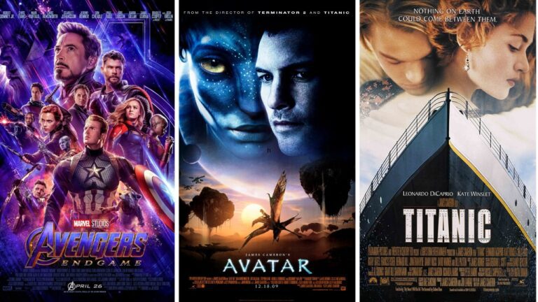 Top 50 Highest Grossing Movies of All Time (Worldwide Box Office)