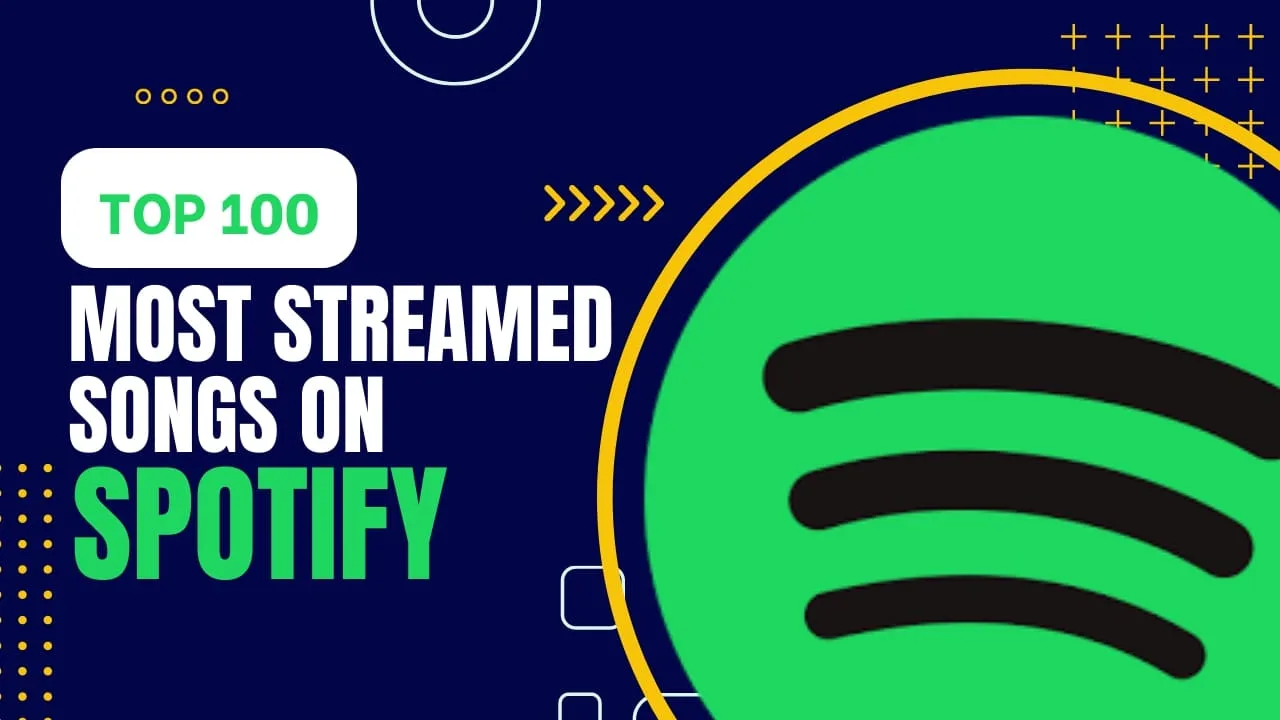 Top 100 Most Streamed Songs on Spotify All The Time 1 Top 100 Most Streamed Songs on Spotify All The Time