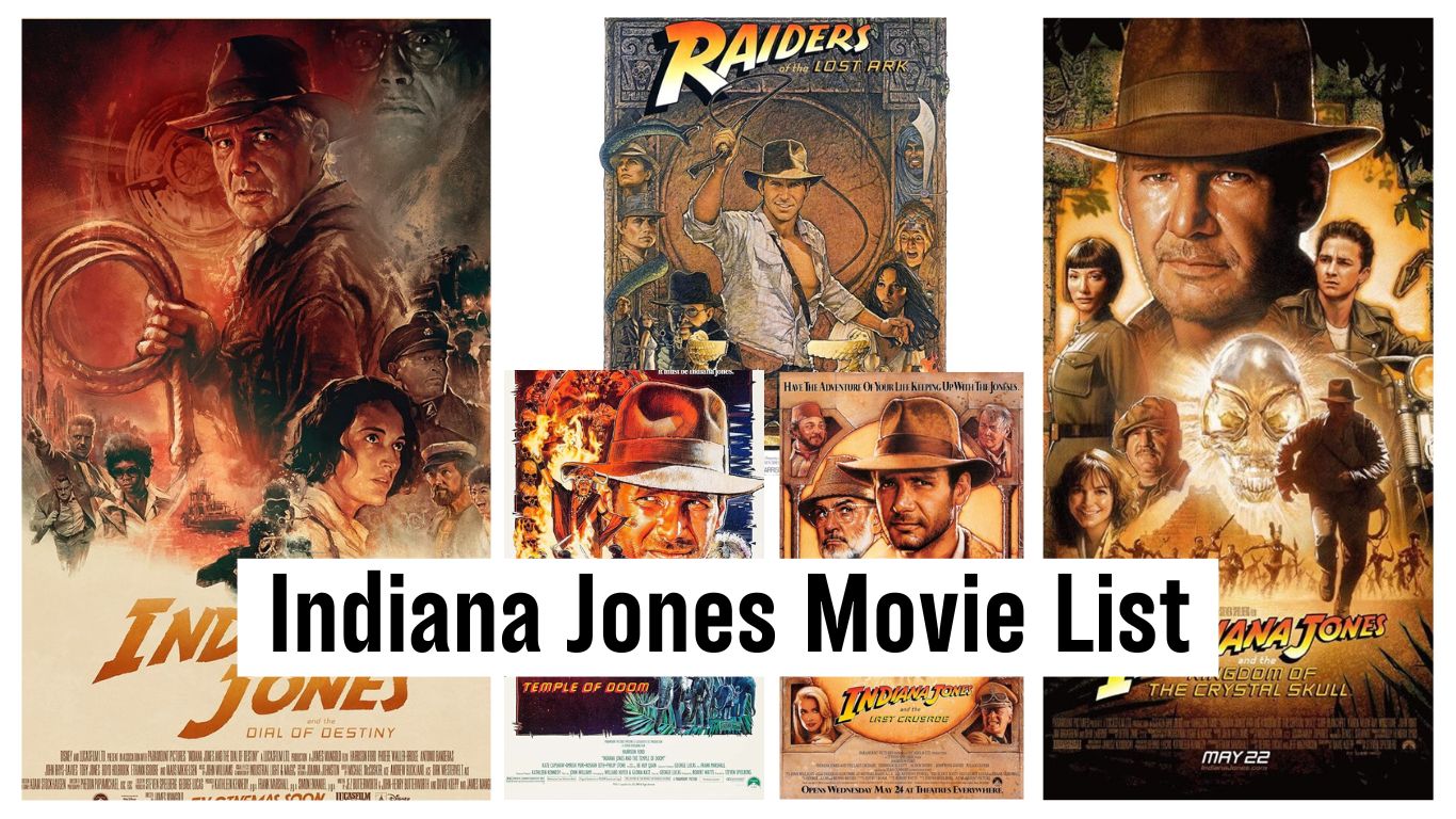 Read more about the article Indiana Jones