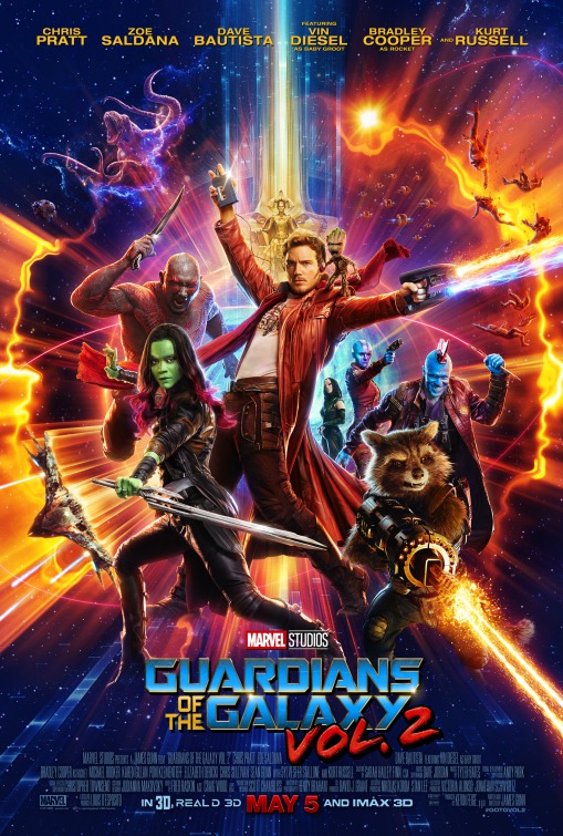 Guardians of the Galaxy Vol. 2 Movie (2017) Cast, Release Date, Story, Budget, Collection, Poster, Trailer, Review