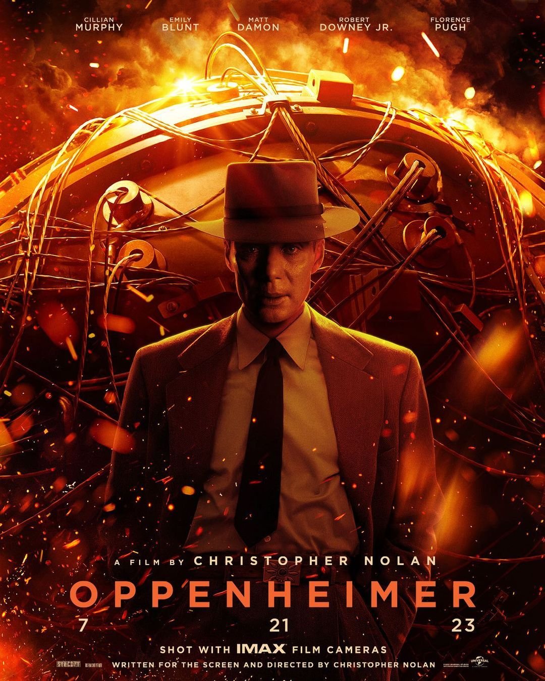 Oppenheimer Movie 2023 Cast Release Date Story Budget Collection