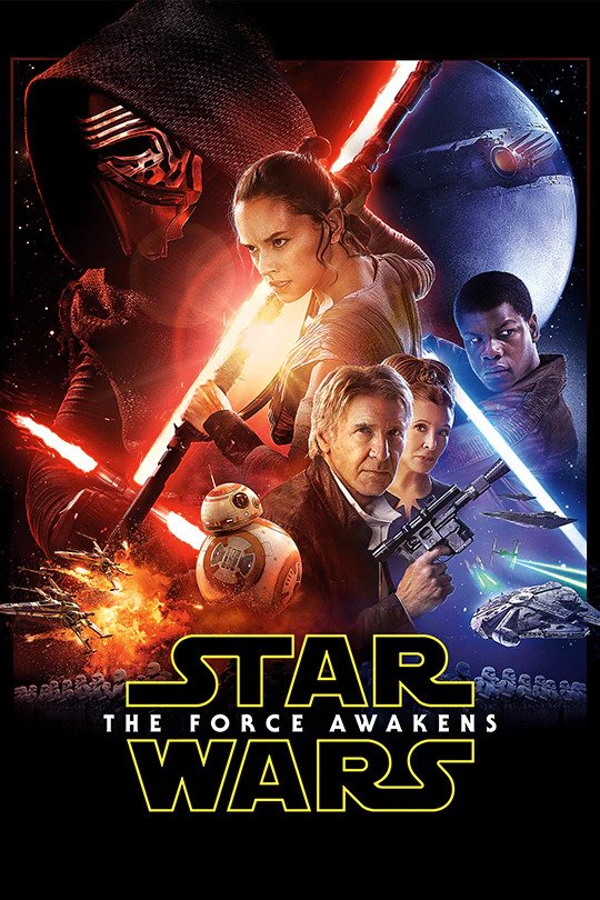 Star Wars: The Force Awakens Movie (2015) Cast, Release Date, Story, Budget, Collection, Poster, Trailer, Review