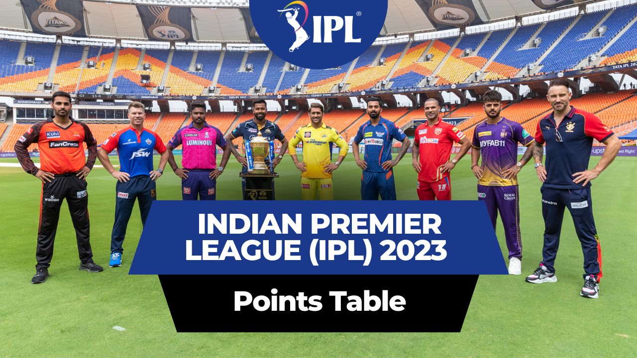 Read more about the article Indian Premier League (IPL) 2023 Points Table
