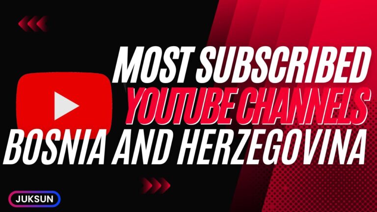 Most Subscribed YouTube Channels in Bosnia and Herzegovina
