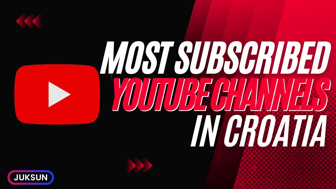Most Subscribed YouTube Channels in Croatia