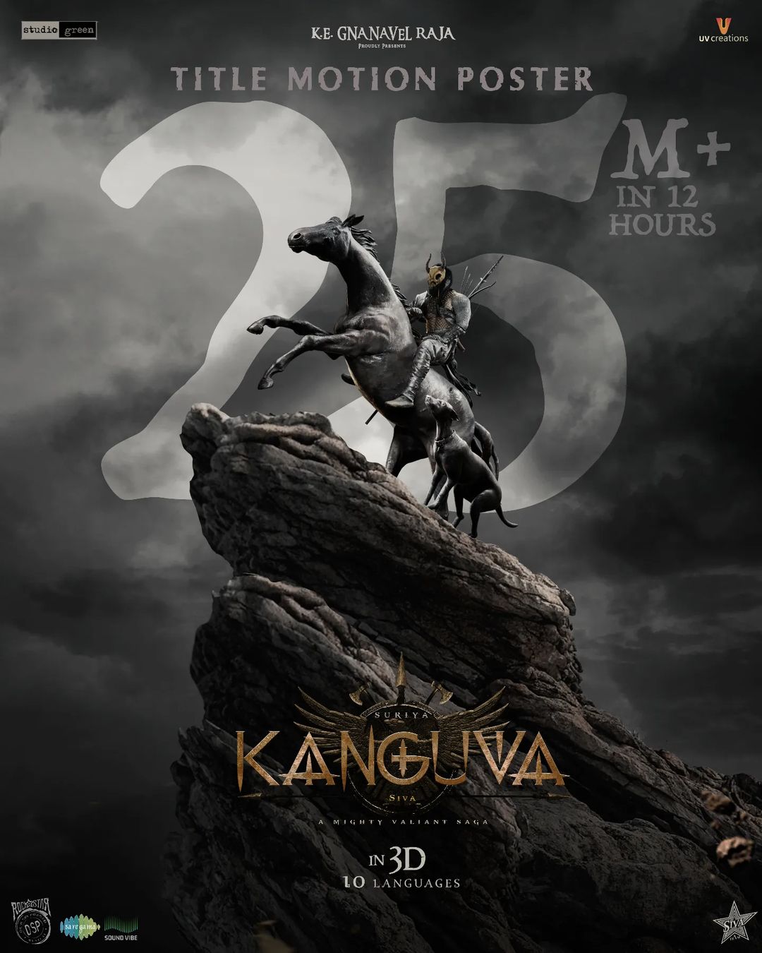 Kanguva Movie (2024) Cast, Release Date, Story, Budget, Collection, Poster, Trailer, Review