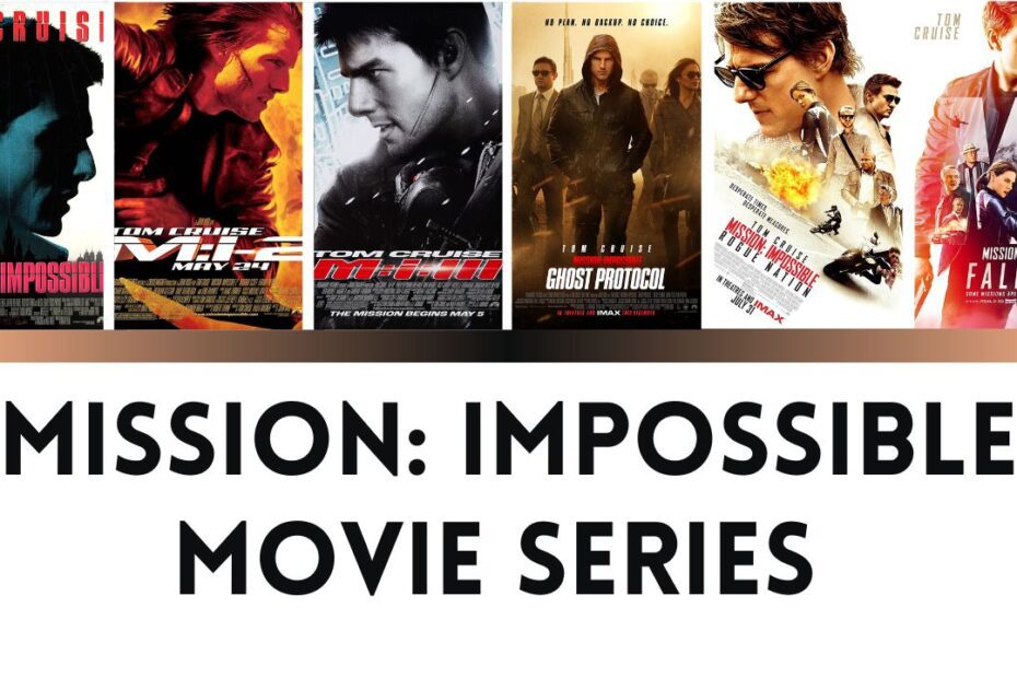 Mission Impossible Movie Series
