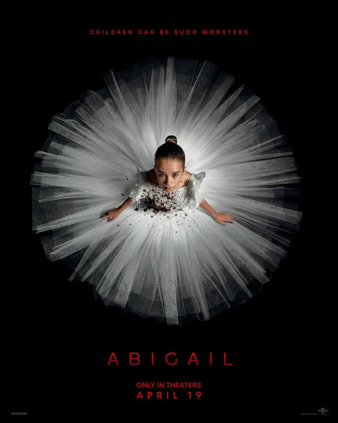 Abigail Movie (2024) Cast & Crew, Release Date, Story, Budget