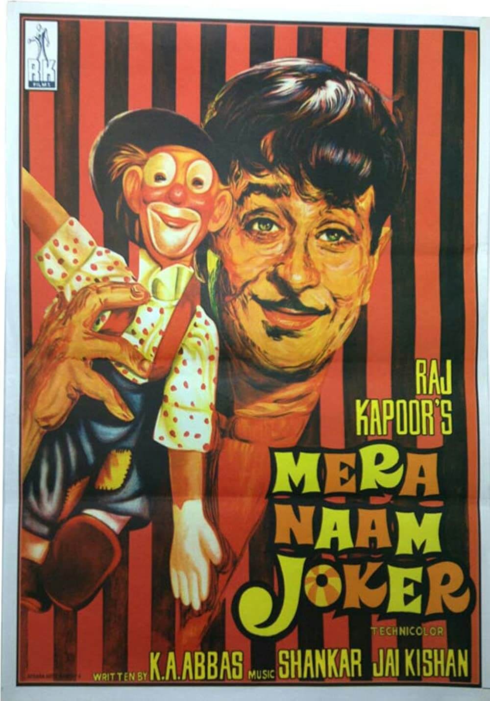 Mera Naam Joker Movie Poster