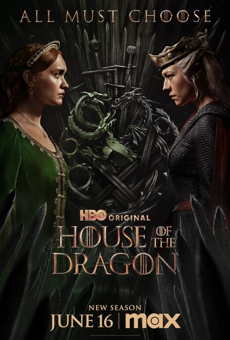 House of the Dragon TV Series