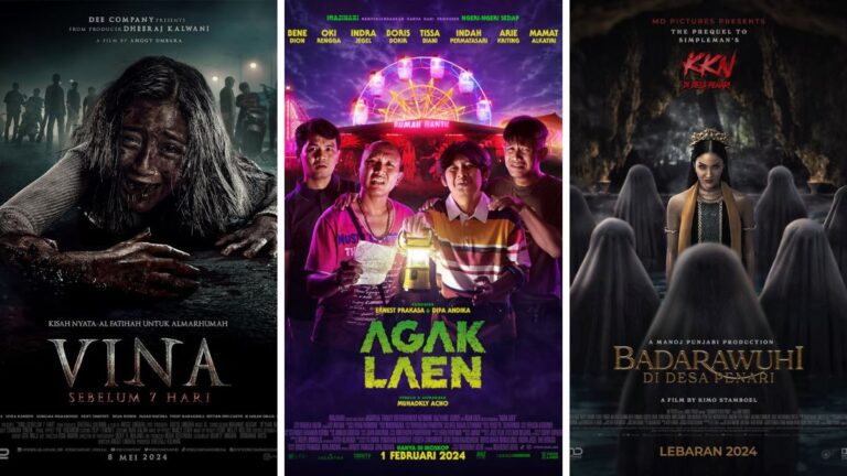 Highest Grossing Indonesian Movies in 2024