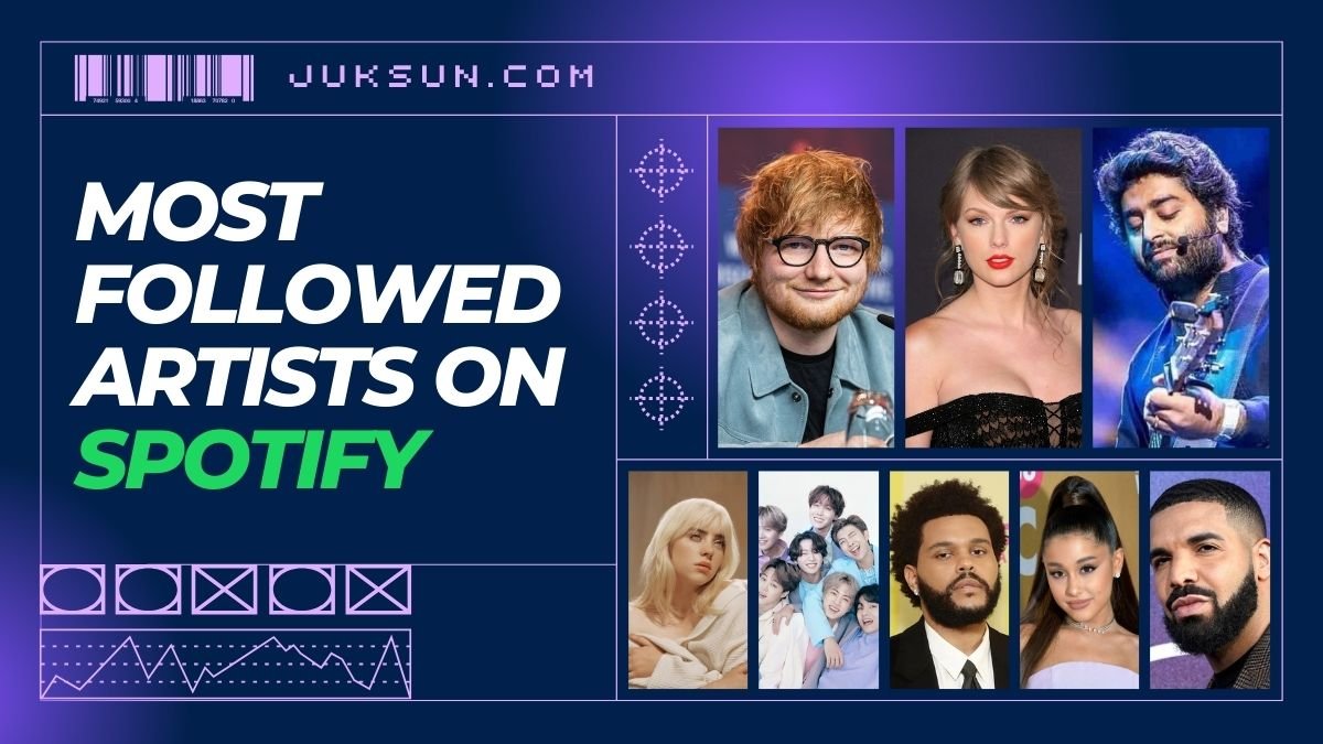 Top 50 Most Followed Artists On Spotify 2025 Update Juksun Top 50 Most Followed Artists On Spotify 2025 Update Juksun