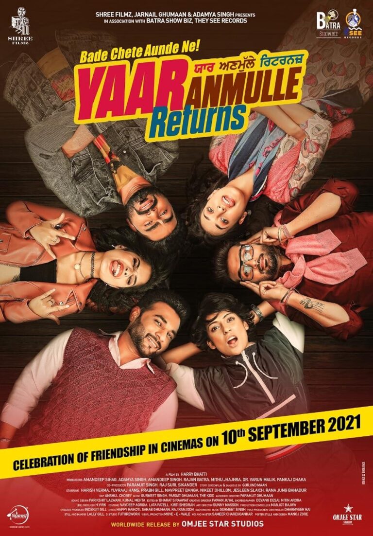 Yaar Anmulle Returns Movie Poster