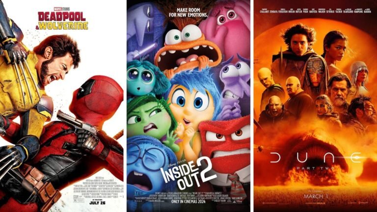 100 Most Popular Movies of 2024 So Far: From Hits to Fan Favorites