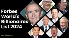 Forbes World's Billionaires List 2024