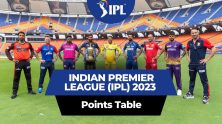 Indian Premier League (IPL) 2023 Points Table