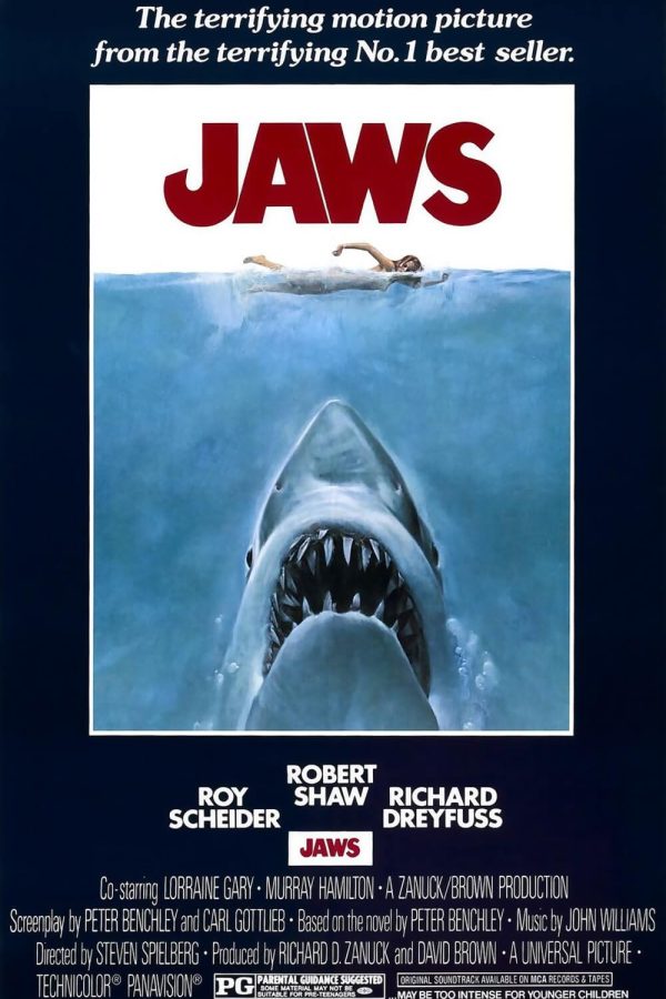 Jaws Movie Poster