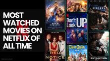 Top 10 Most Watched Movies on Netflix of All Time