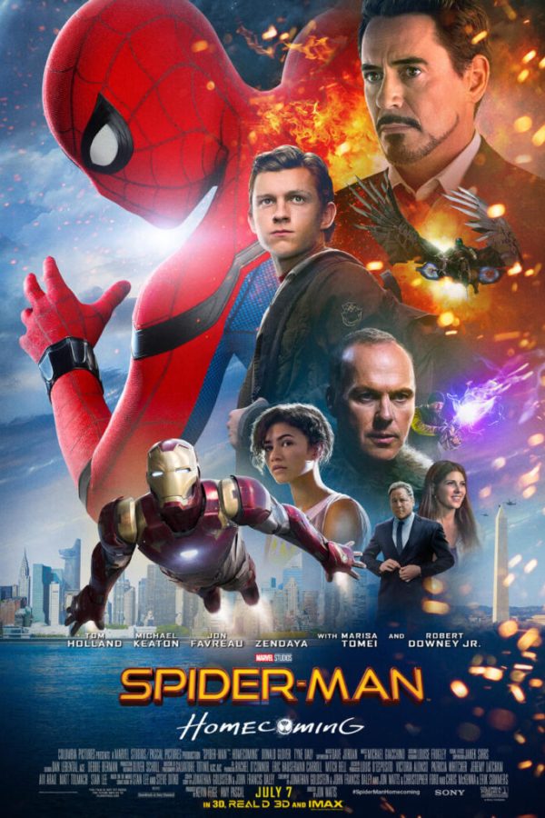 Spider-Man: Homecoming Movie (2017) Cast, Release Date, Story, Budget, Collection, Poster, Trailer, Review