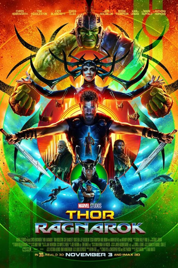 Thor: Ragnarok Movie (2017) Cast, Release Date, Story, Budget, Collection, Poster, Trailer, Review