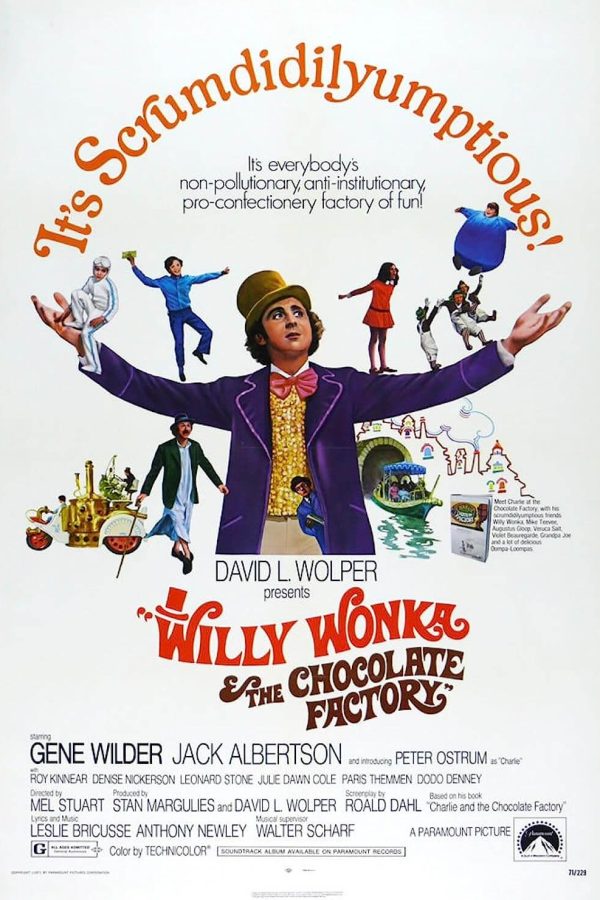 Willy Wonka & the Chocolate Factory movie Poster